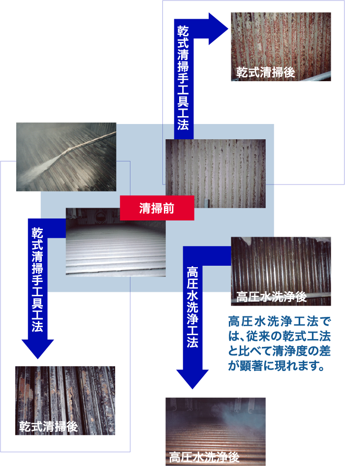 business_03_10_SP